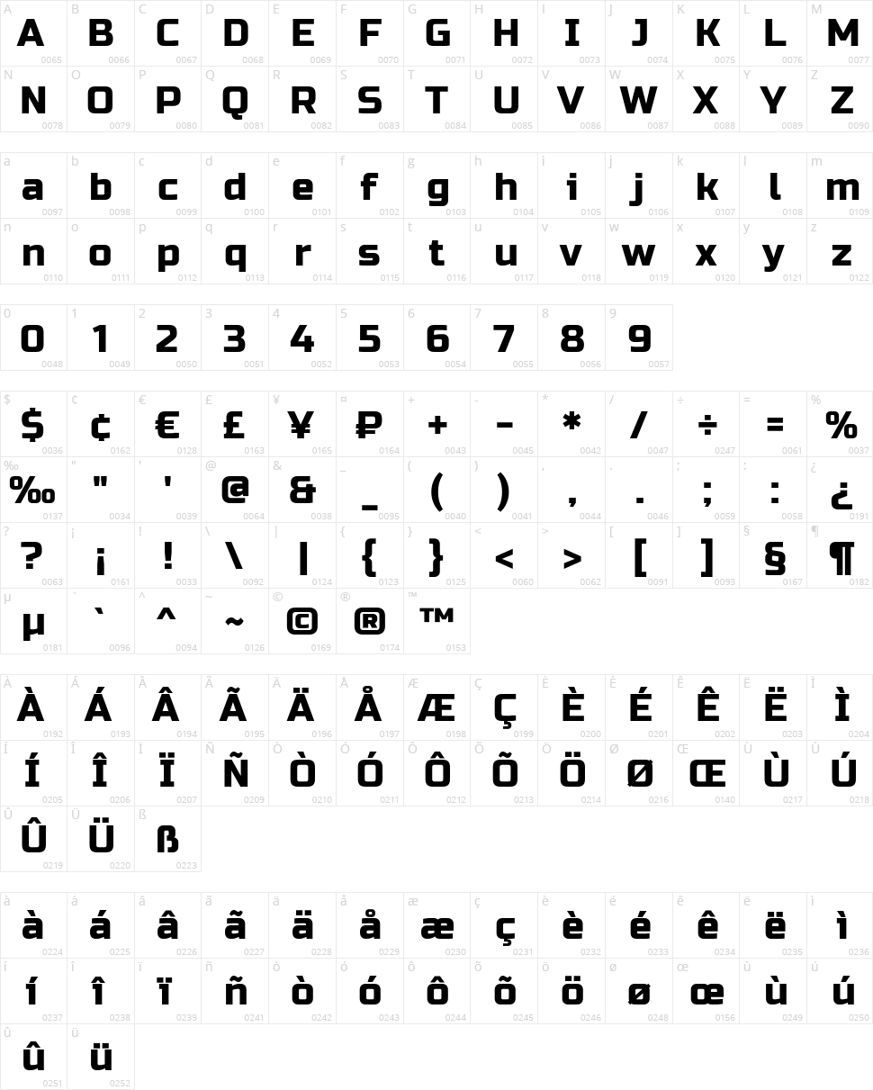 Russo One Character Map