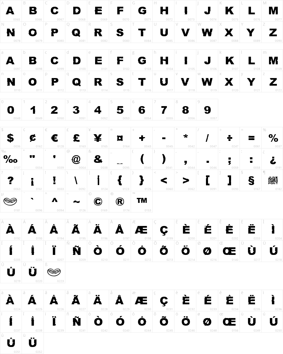 Rust never sleeps Character Map