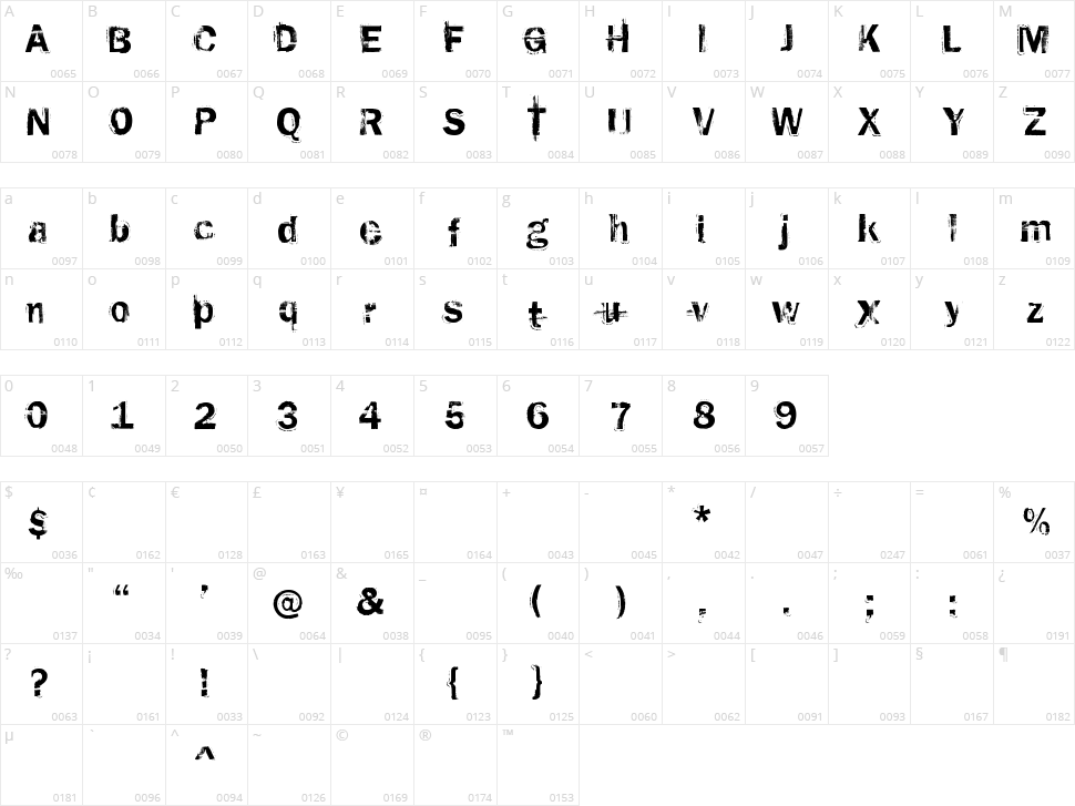 Rusted Plastic Character Map