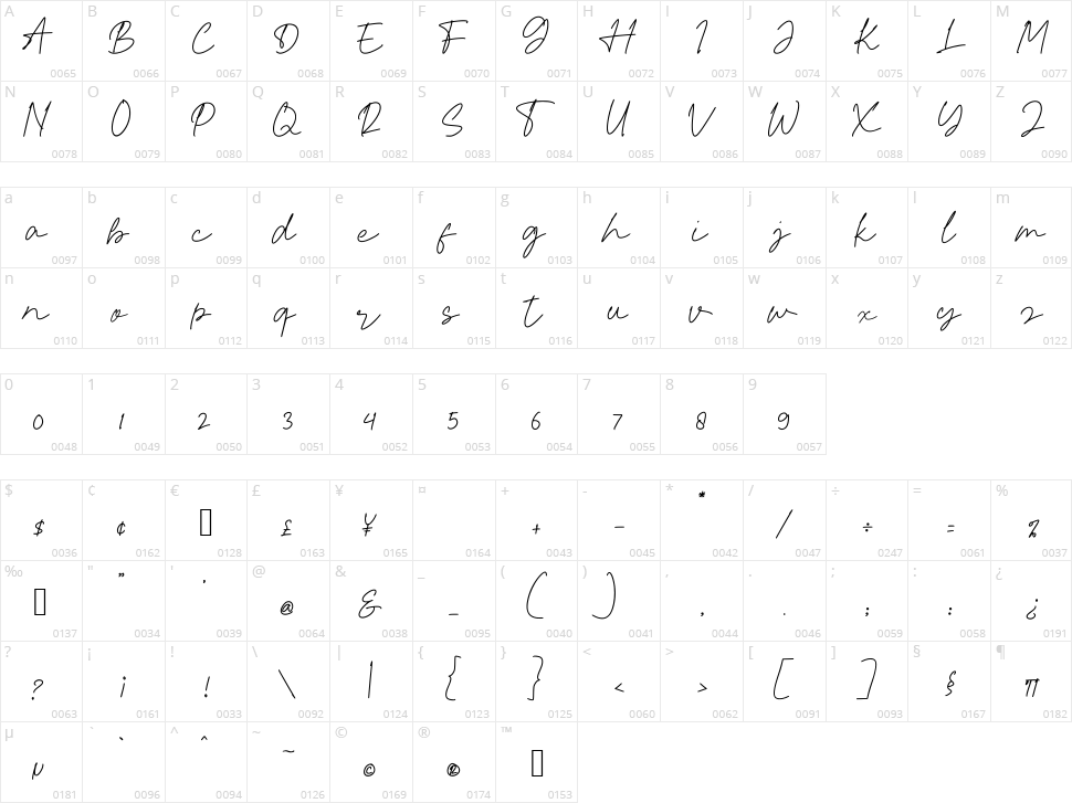 Rustic Bettina Character Map