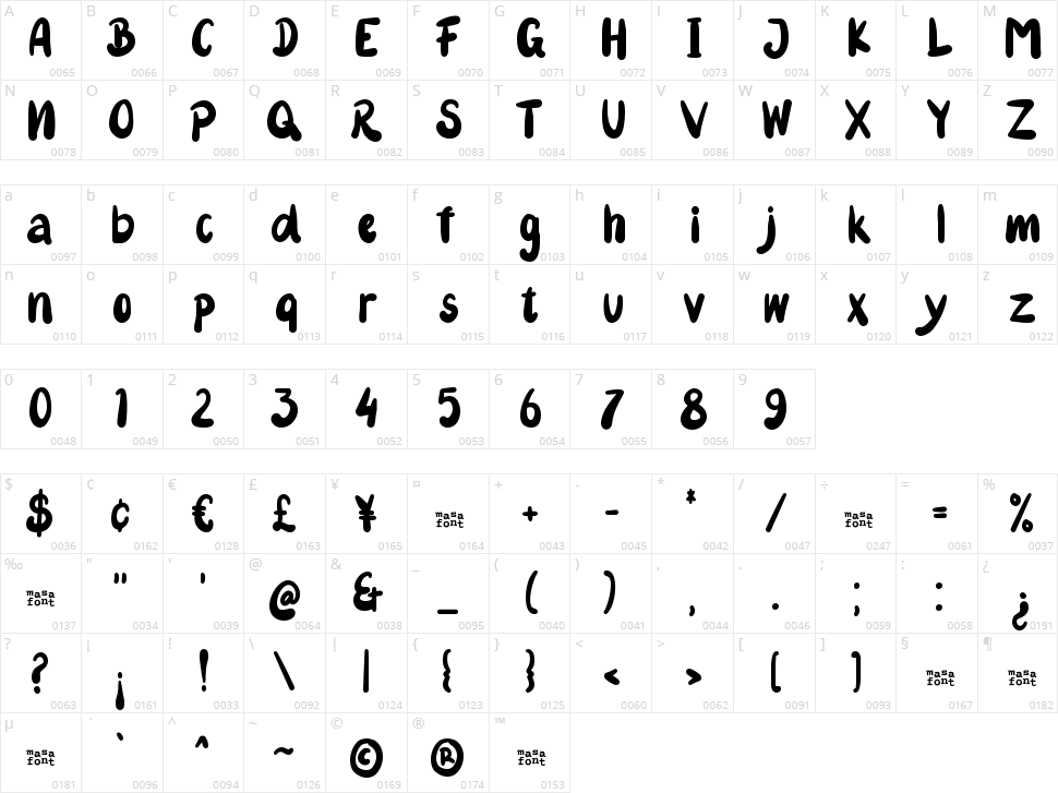 Rustic Flower Character Map