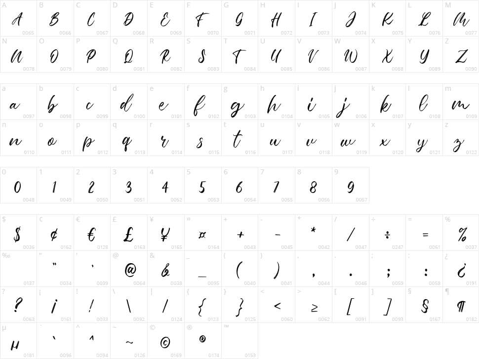 Rustic Glacier Character Map