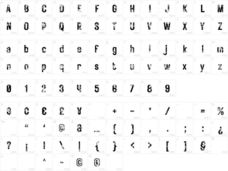 Rustic Printed Character Map