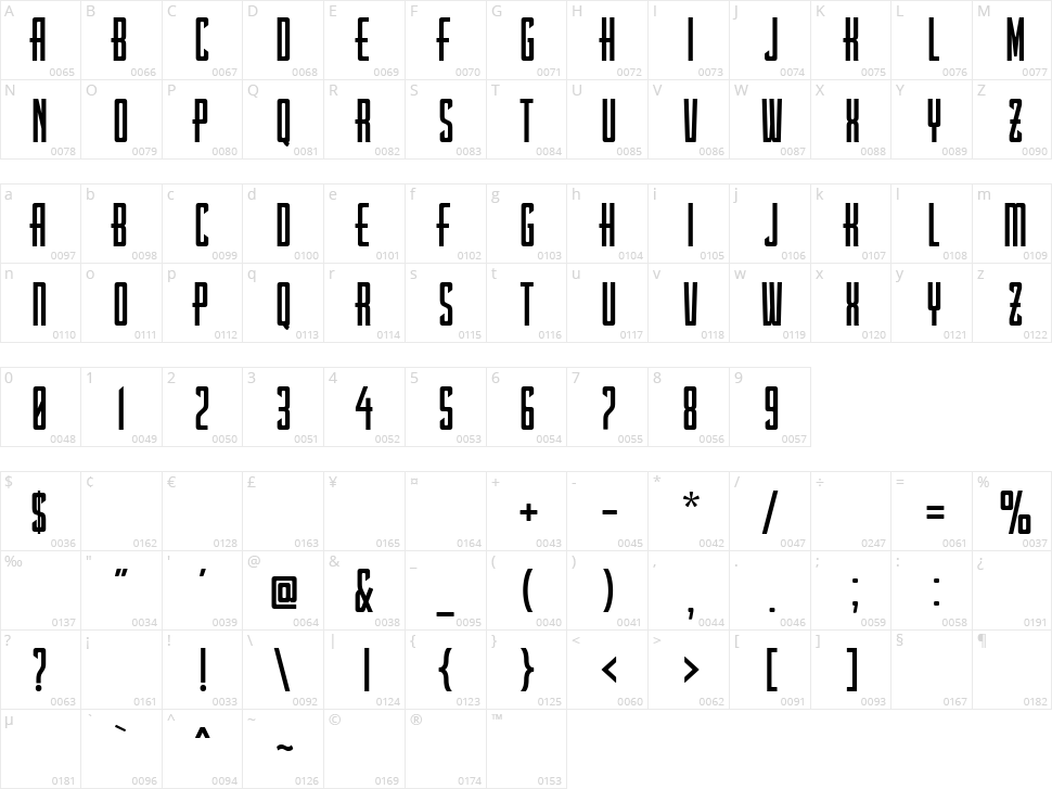 Rustic Revival Character Map