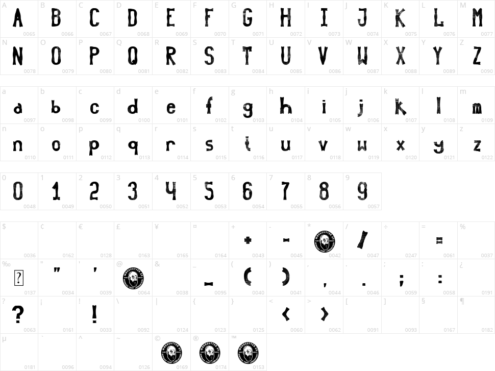 Rustic Revolution Character Map