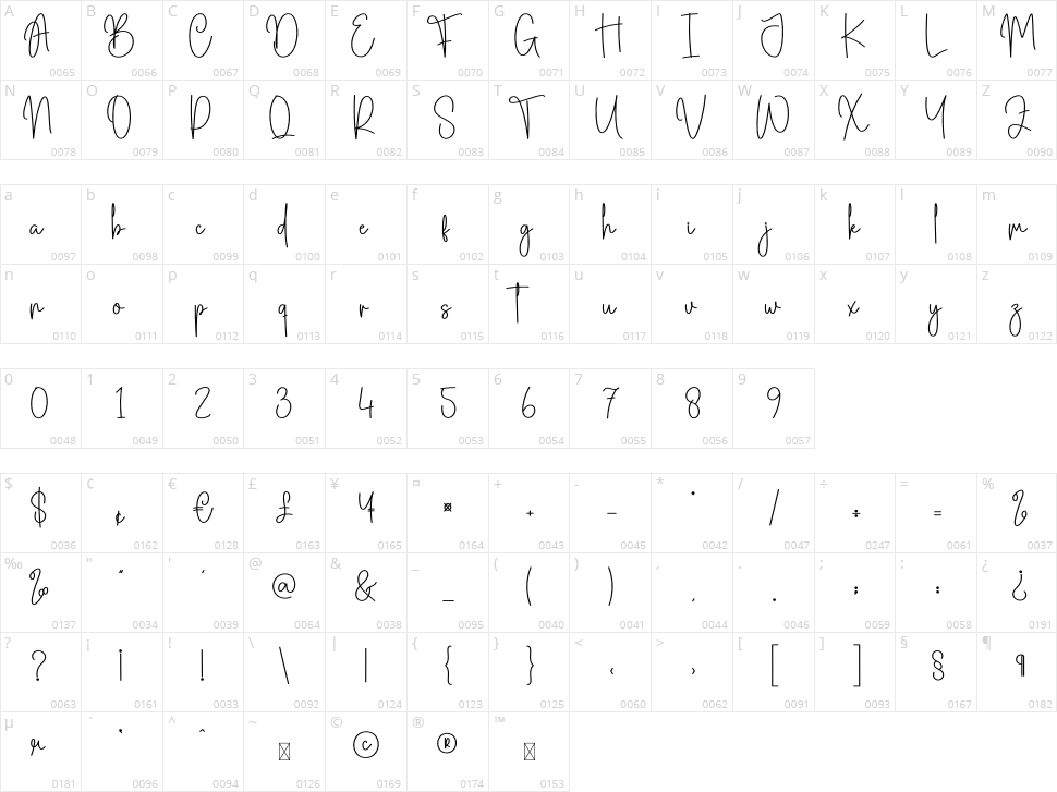 Rustic Santa Character Map