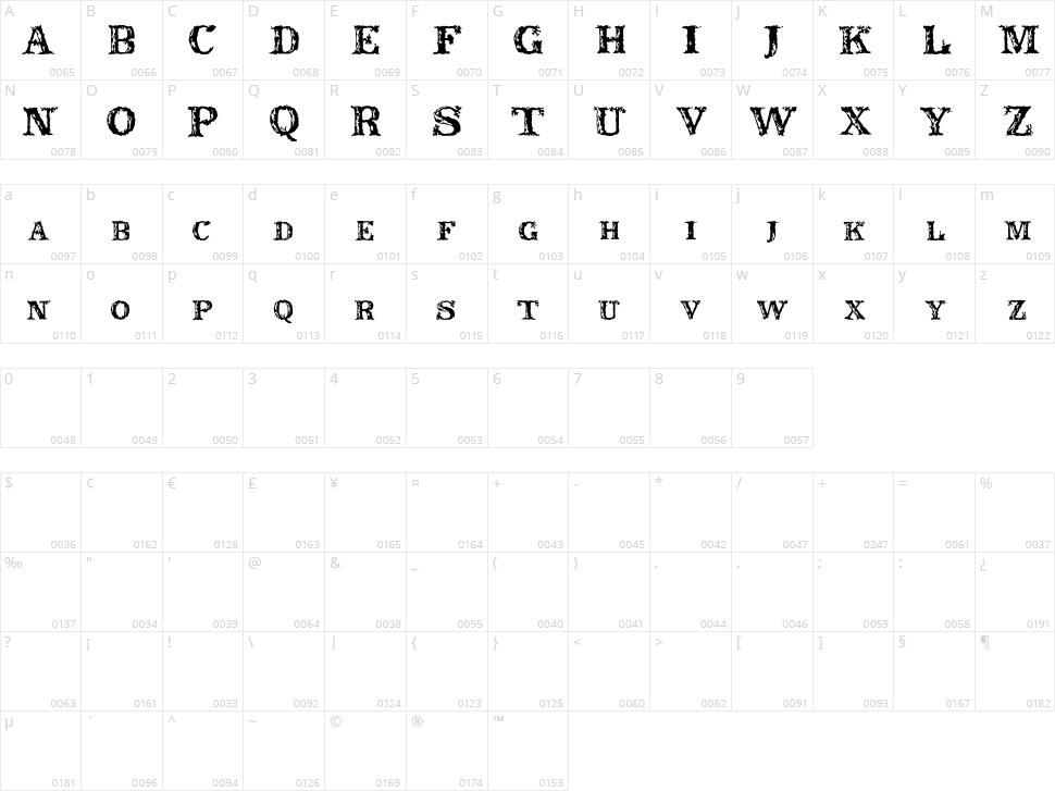 Rustic Character Map
