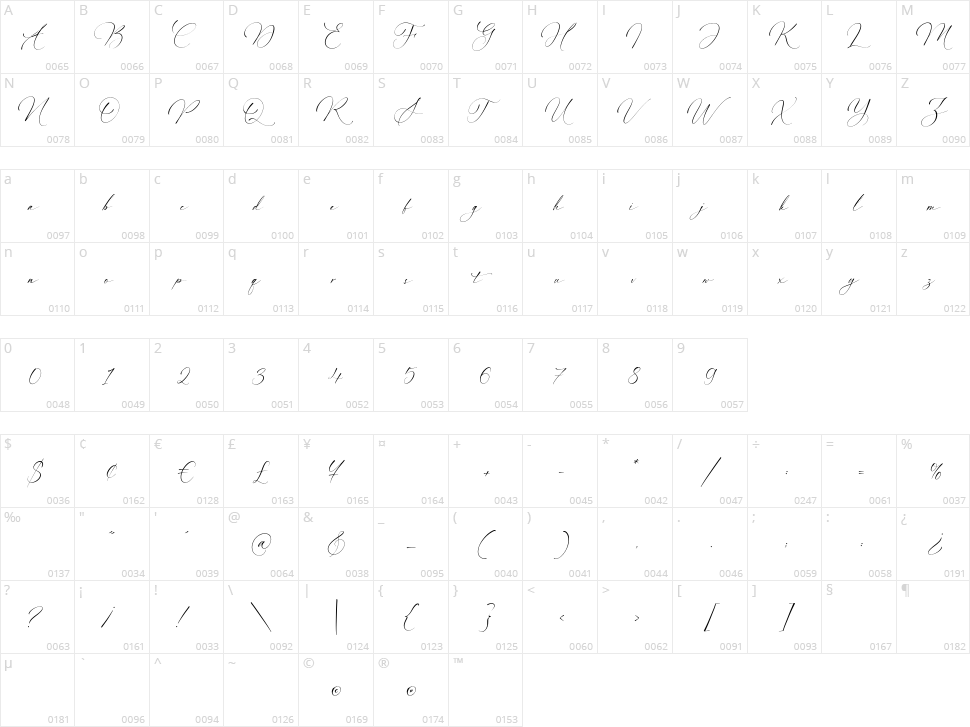 Rusticglam Character Map