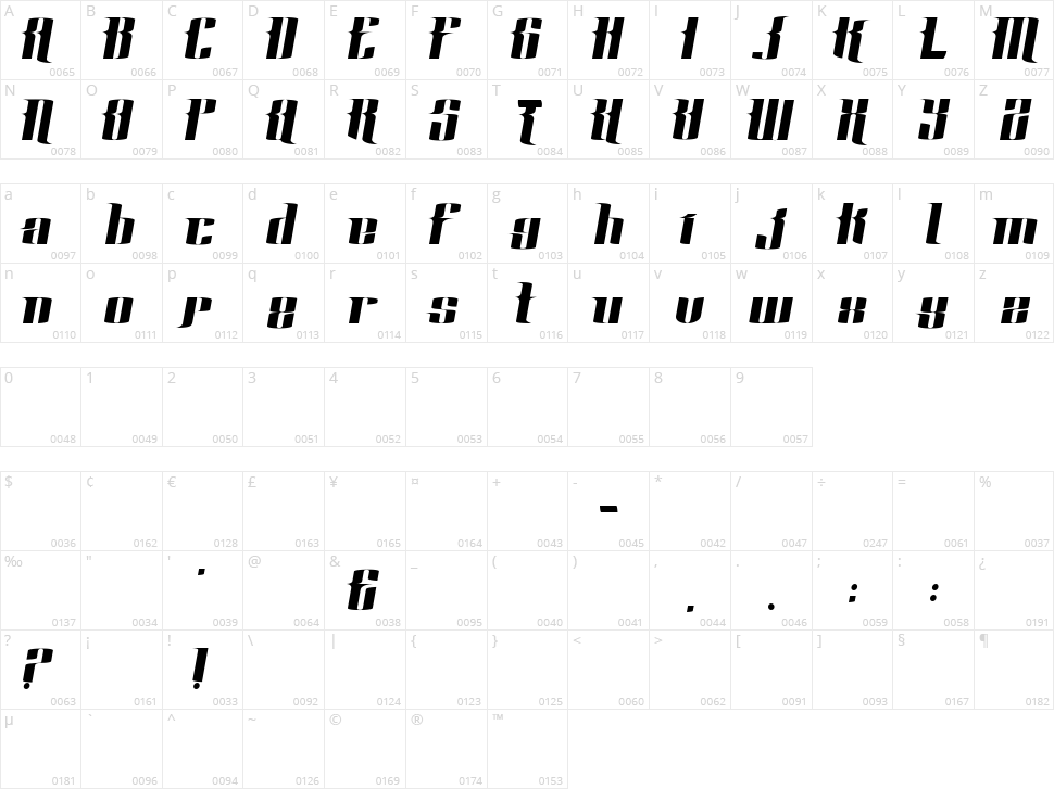 Rustico Character Map