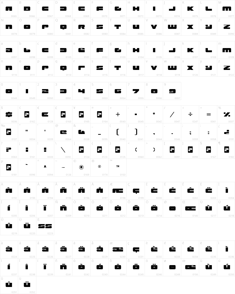 Rustproof Body Character Map
