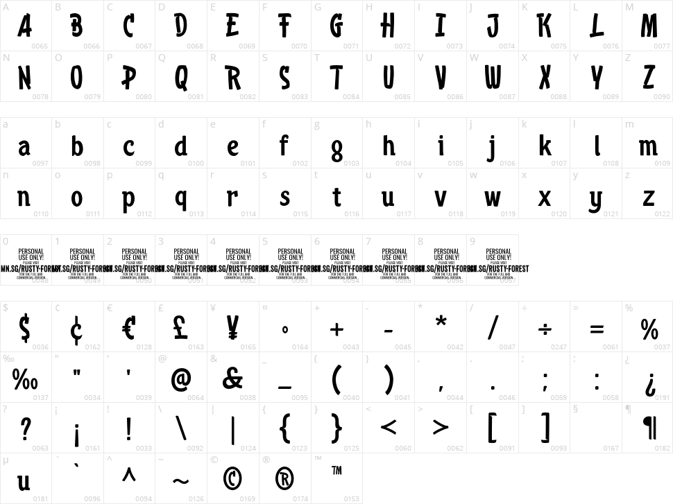 Rusty Forest Character Map
