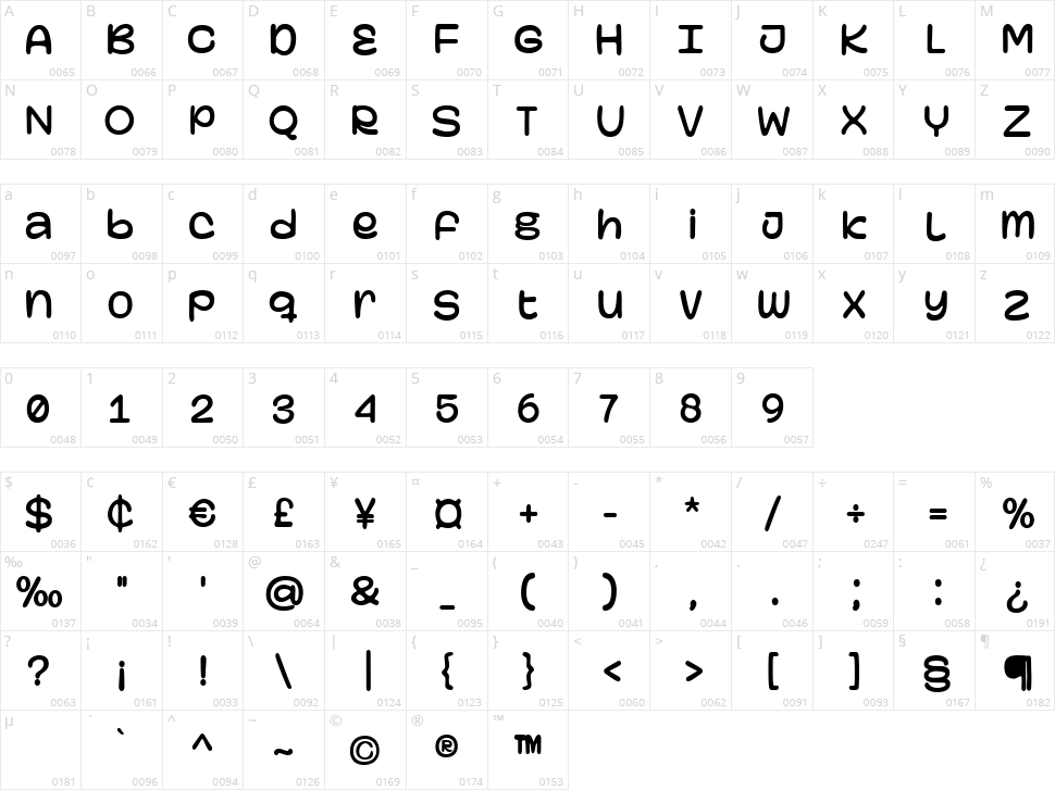 Rusty Hooks Character Map