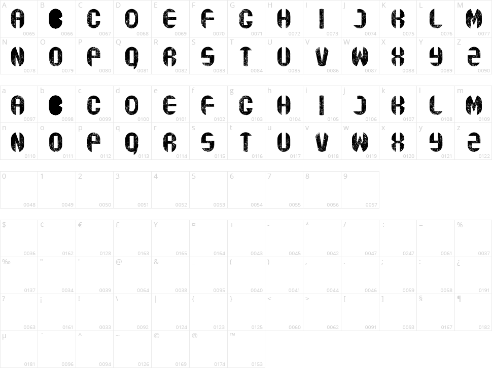 rustyfatty Character Map