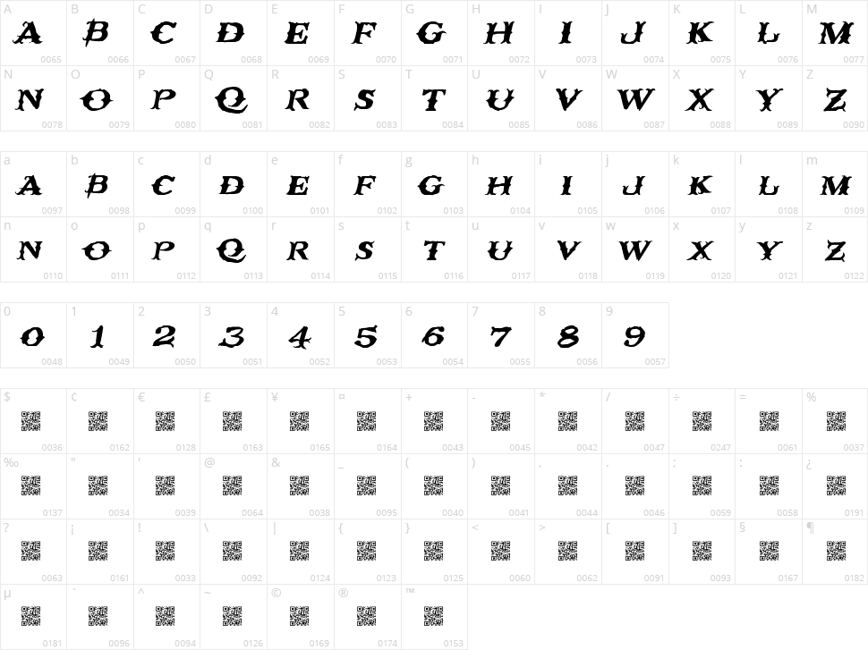 Rusty Nail Character Map