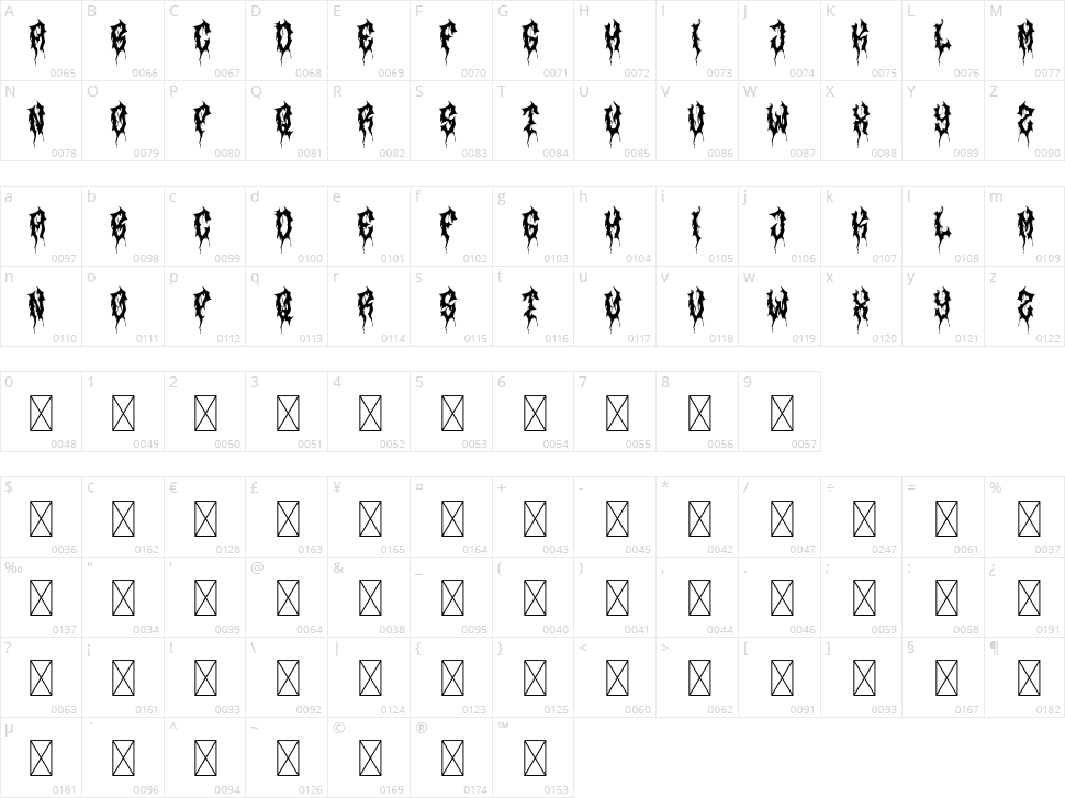 Rusuck Character Map