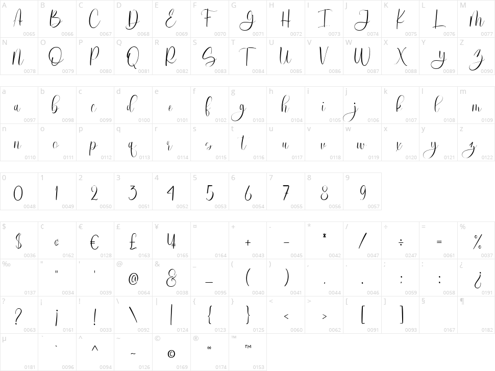 Ruth Clair Character Map