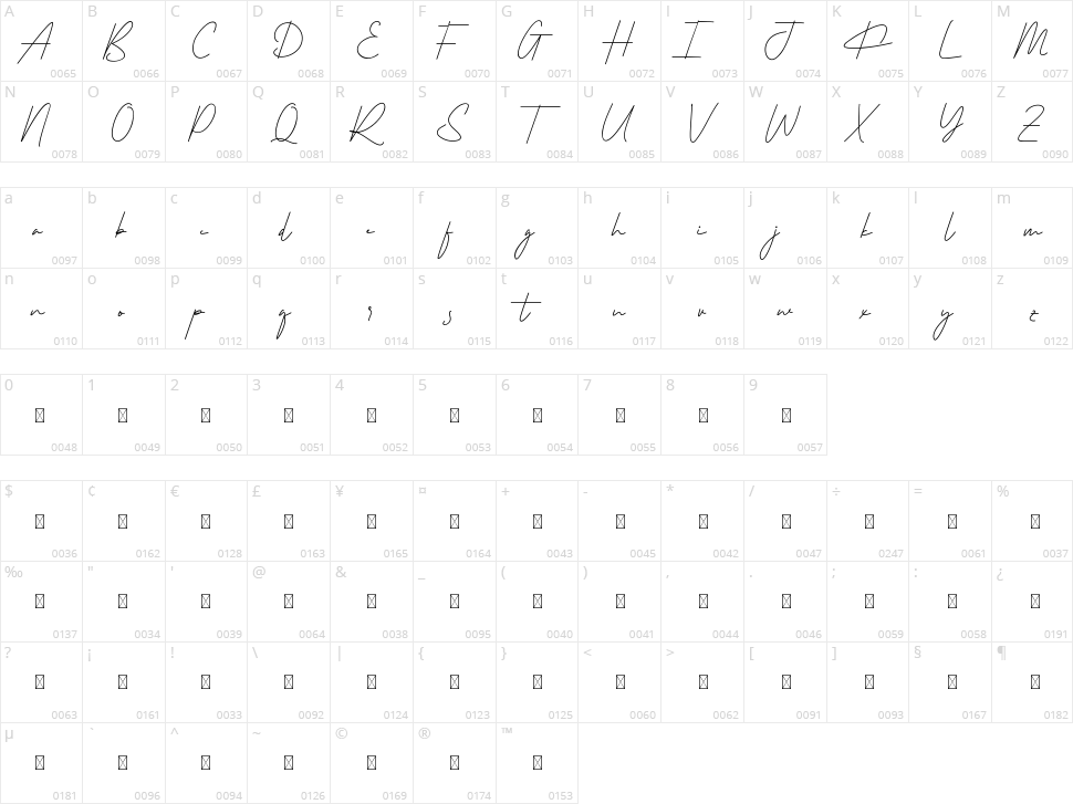 Rutinitas Character Map