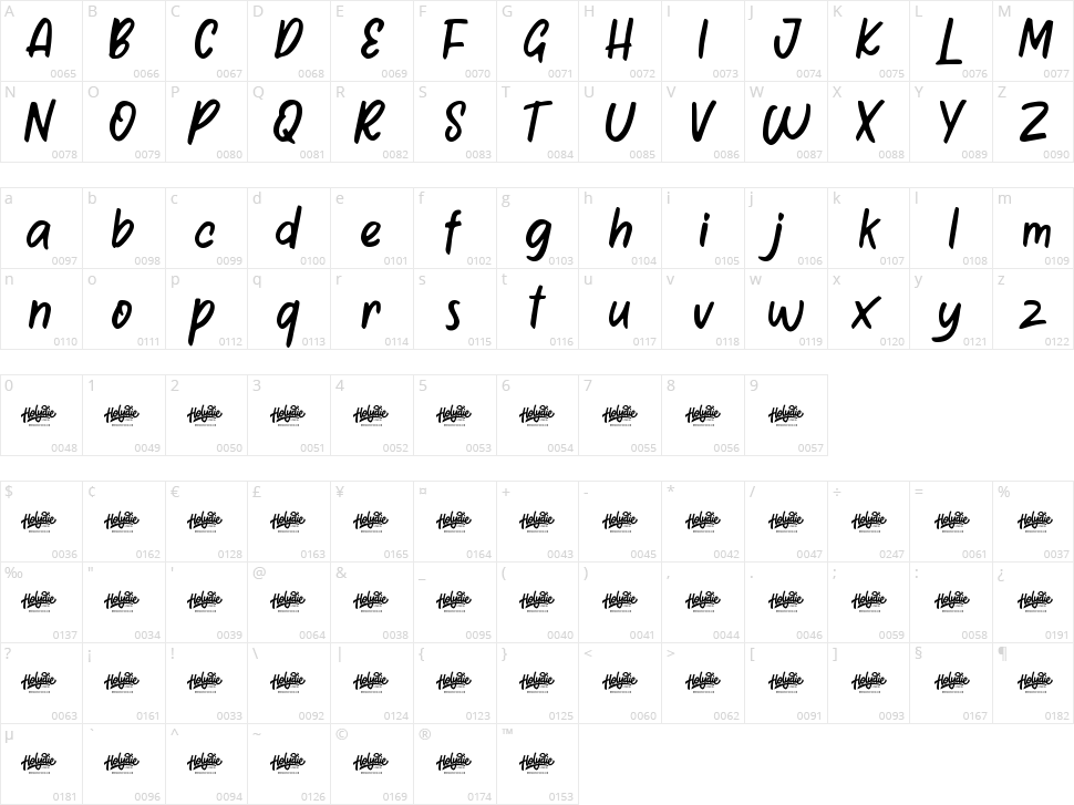 Rutthers Goals Character Map