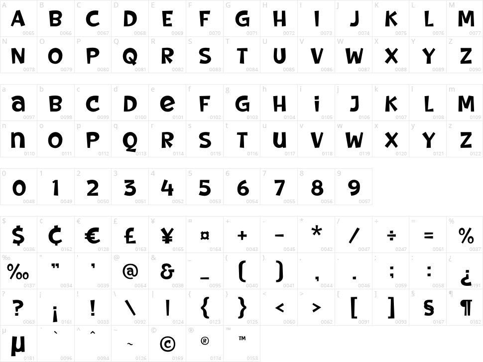 Ruzack Mojok Character Map