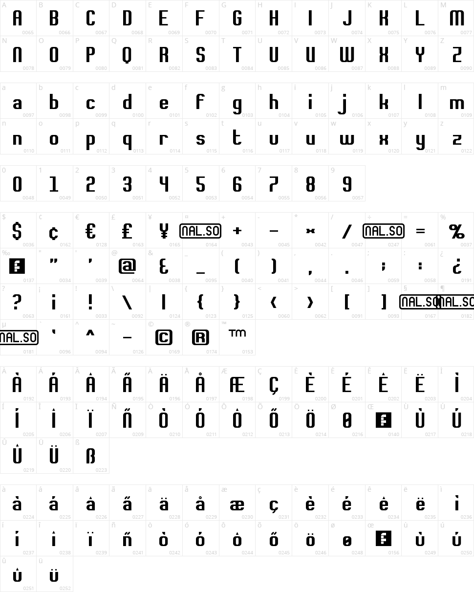 Rvaturecu Character Map