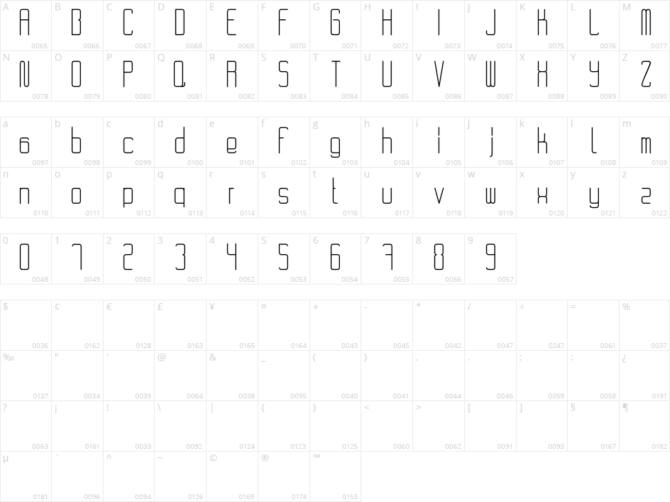 RvD Code 28 Character Map