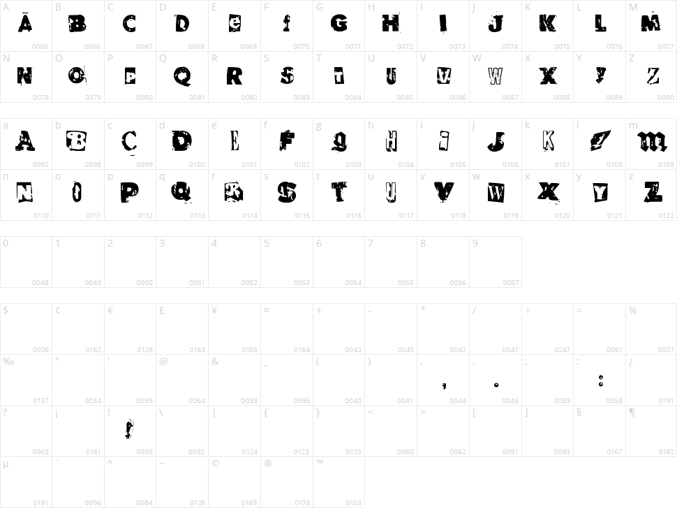 RvD Glued Character Map