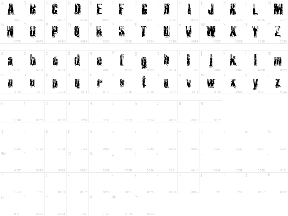RvD Microcode Character Map