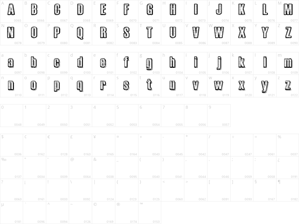 RvD Printplate Character Map
