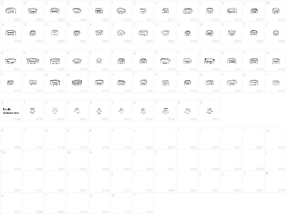RvD Thumbsuckers Character Map
