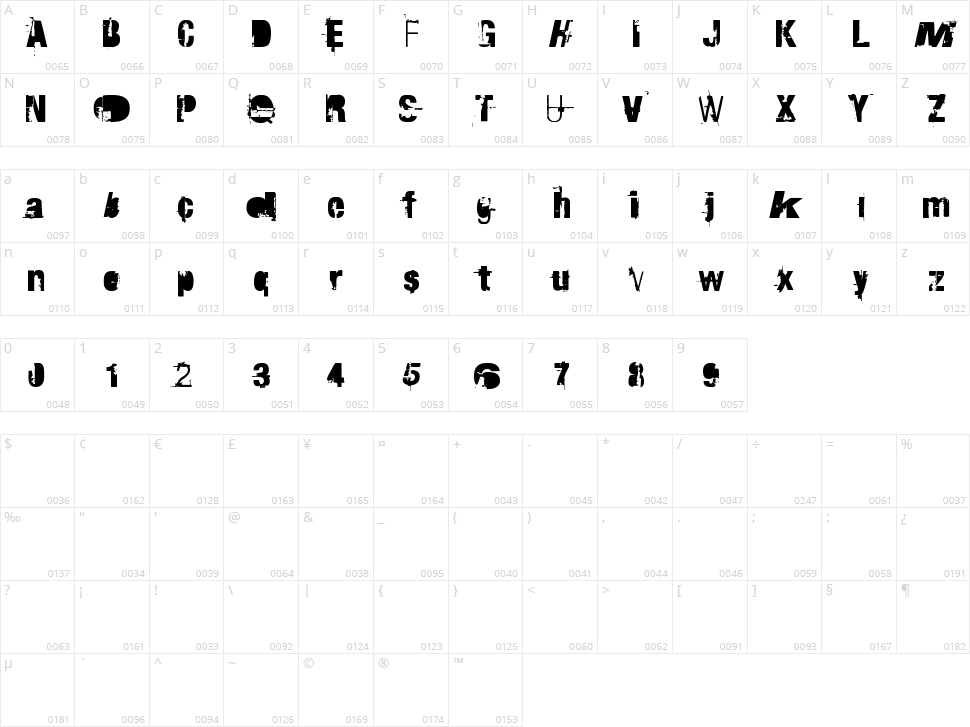 RvD Traktorfahrer Character Map