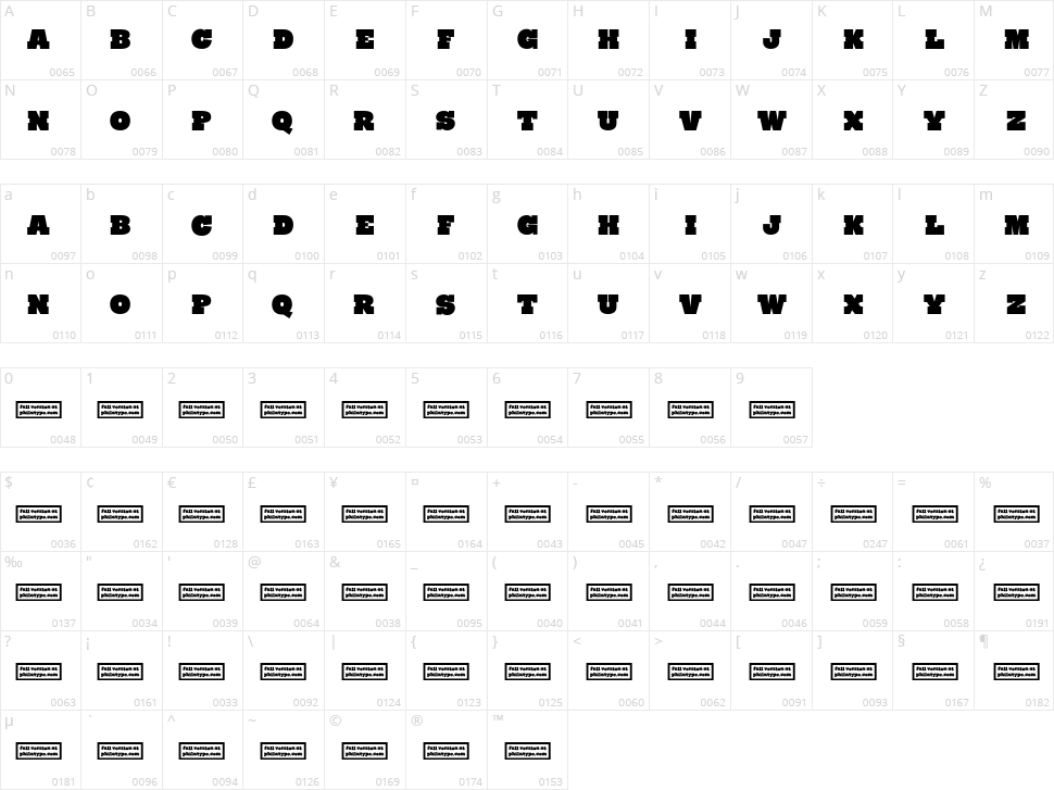 Ryno Slab Character Map