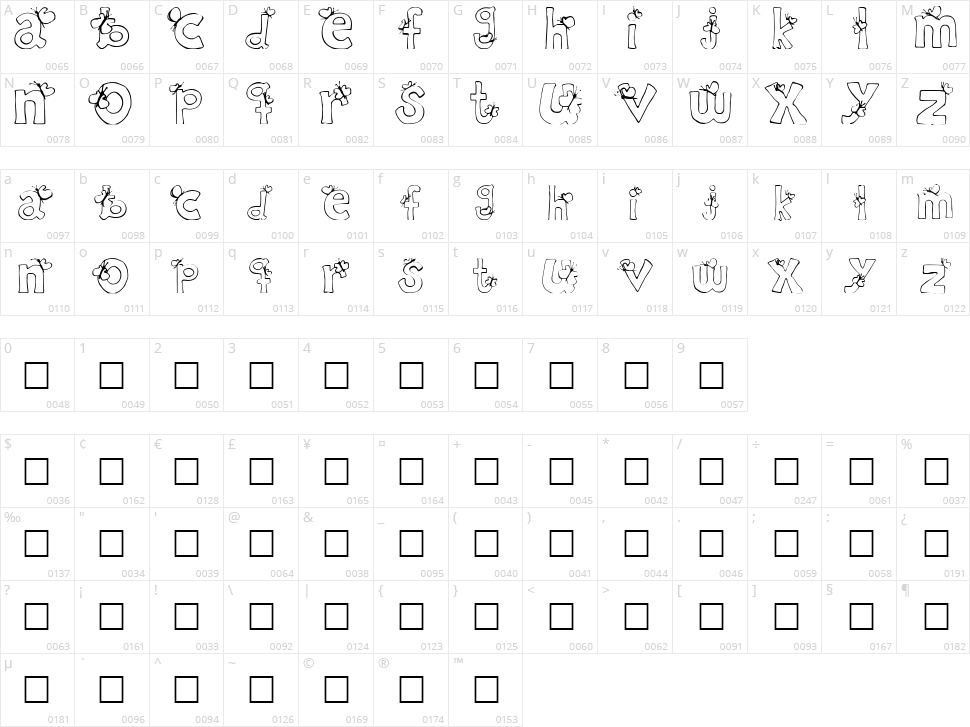 Ryp childC Character Map