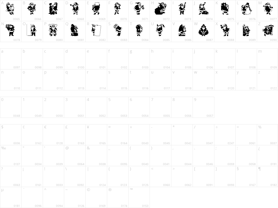RYP Snata 1 Character Map