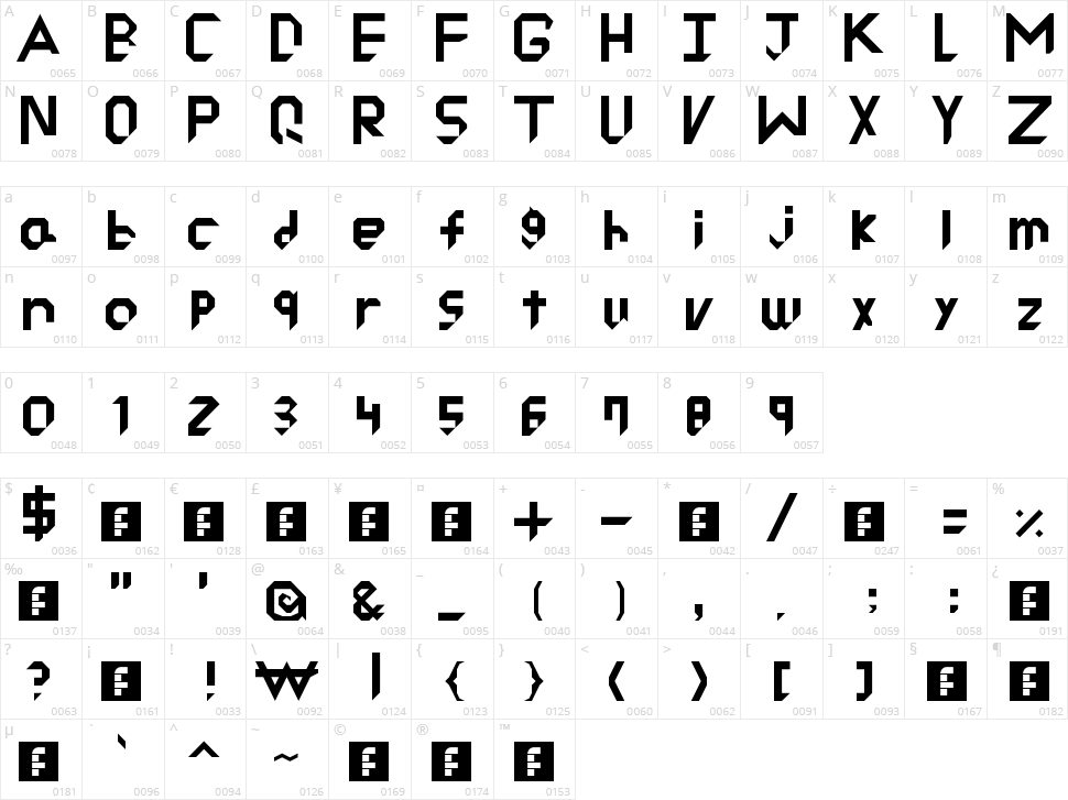 Ryu Cutted Character Map
