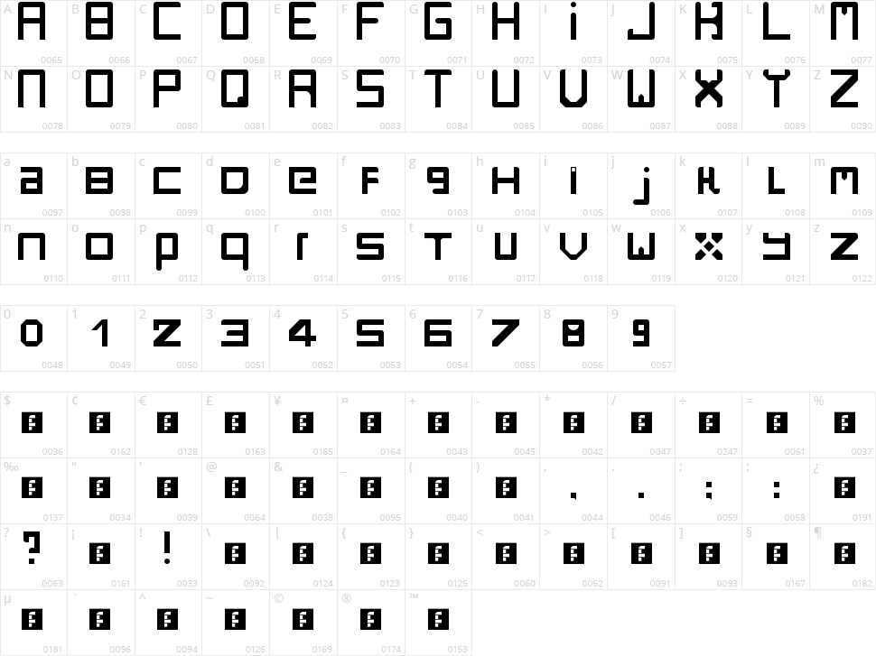 Rzrarti Character Map