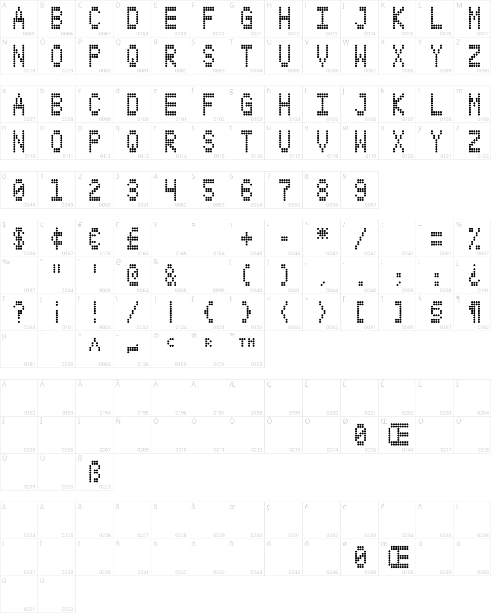 S4QUFX Character Map