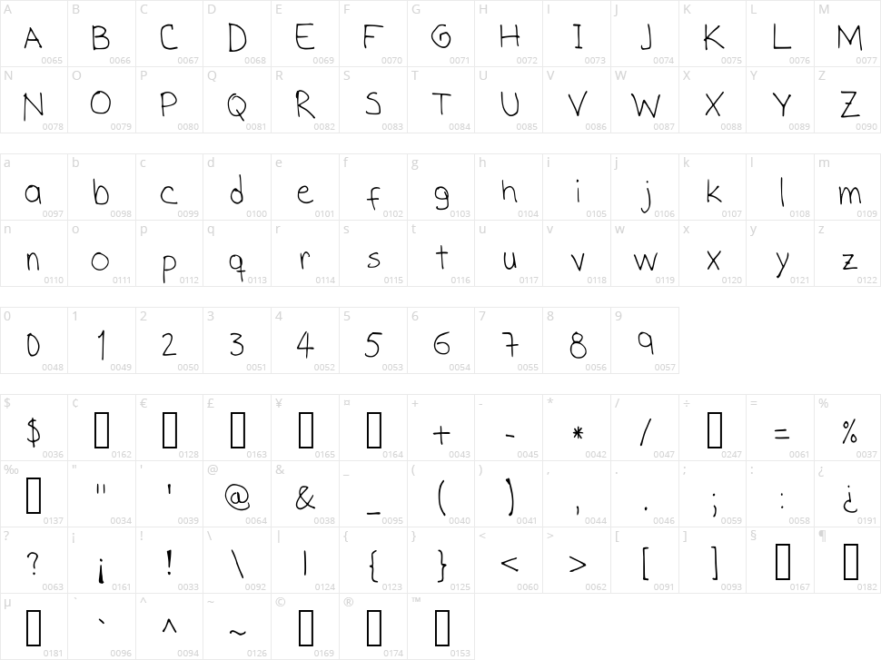 S Hand Character Map