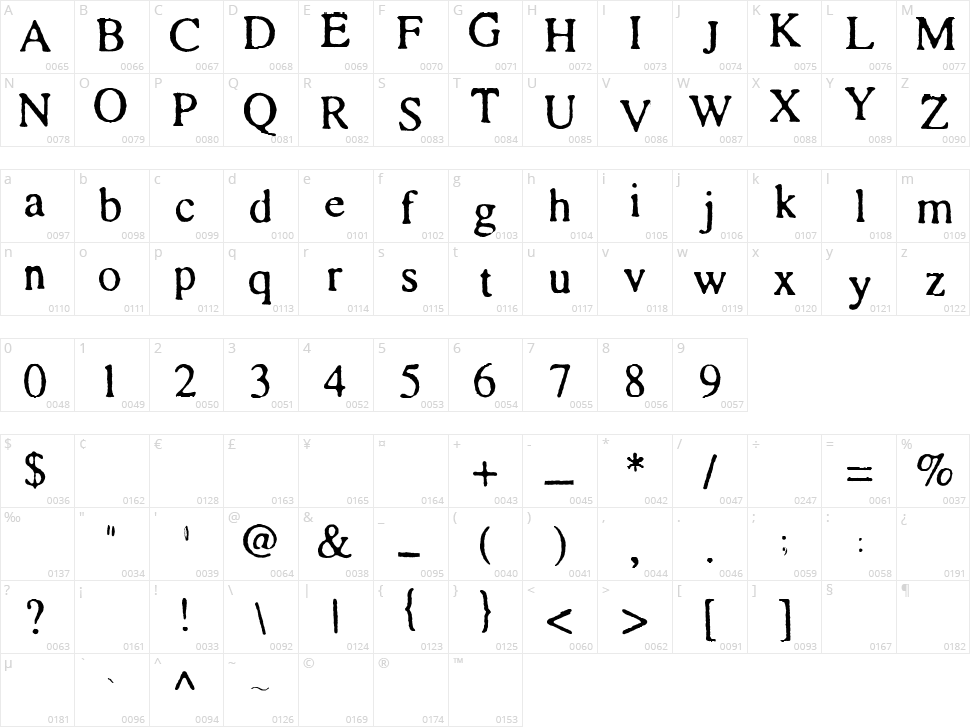 SA Cinta Character Map