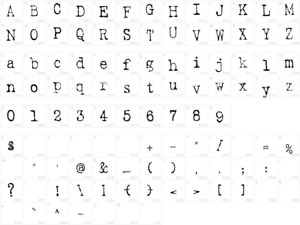 SA Inkspot Character Map