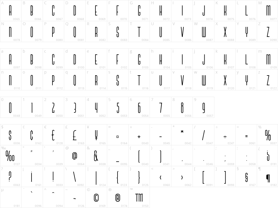 Sabana Character Map