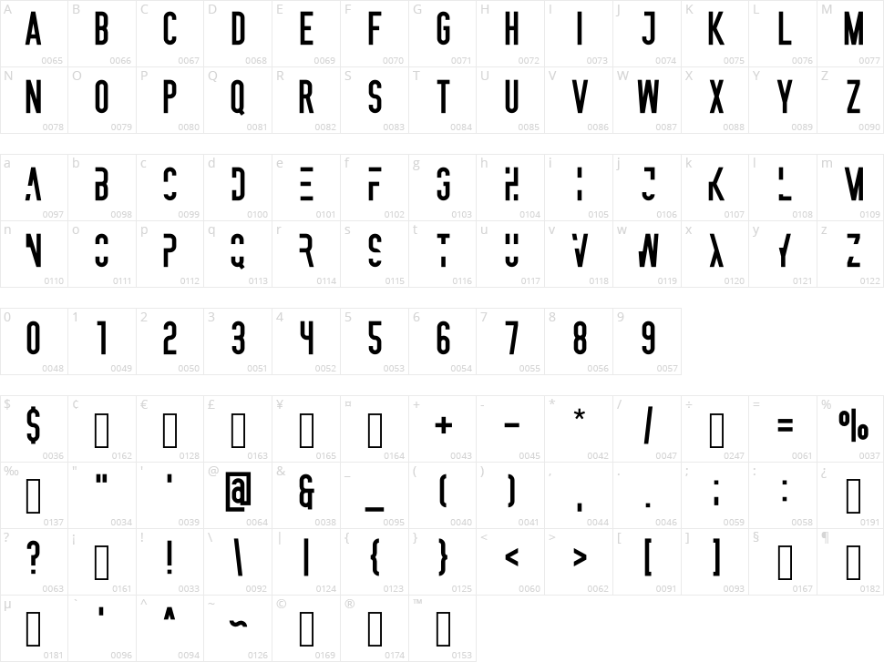Sabang Island Character Map