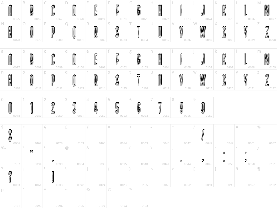 Sabbia Character Map