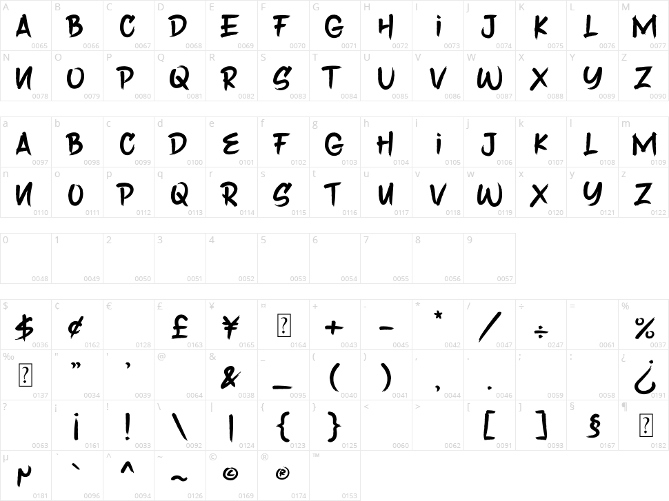 Saber Brush Character Map