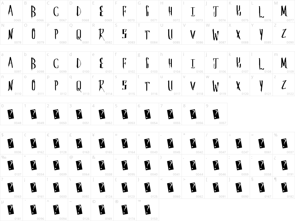 Saber Husk Character Map