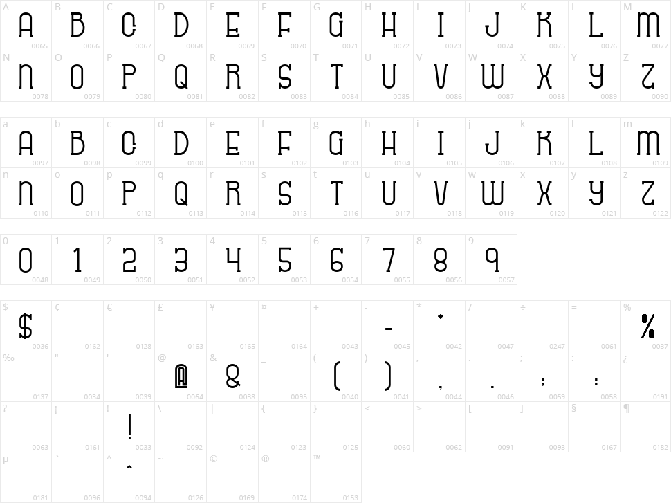 Sabitype Character Map