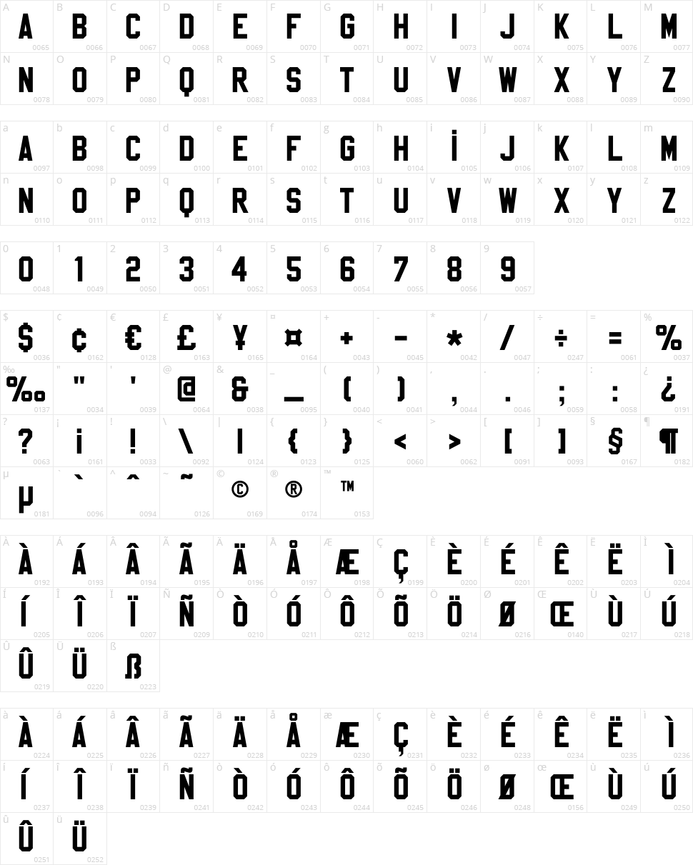 Sablon Up Character Map