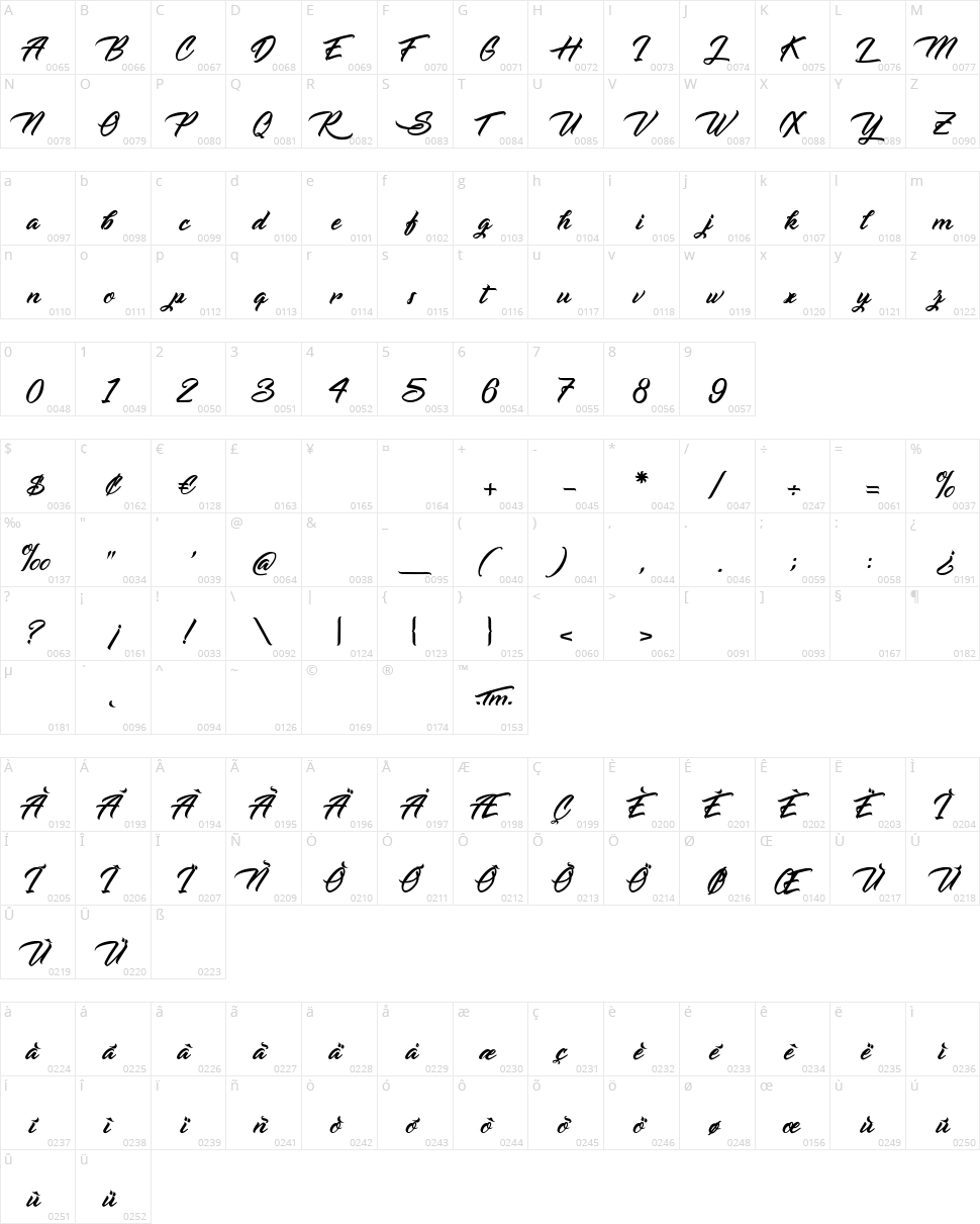 Sabre du Rhinoceros Character Map