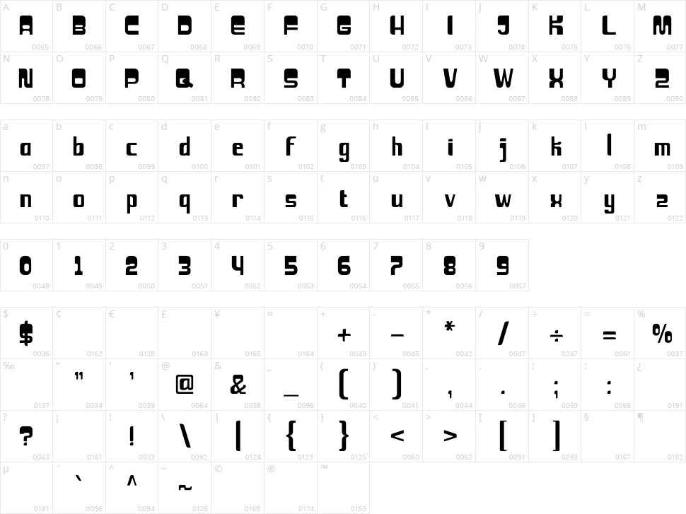 Sabtoun Character Map