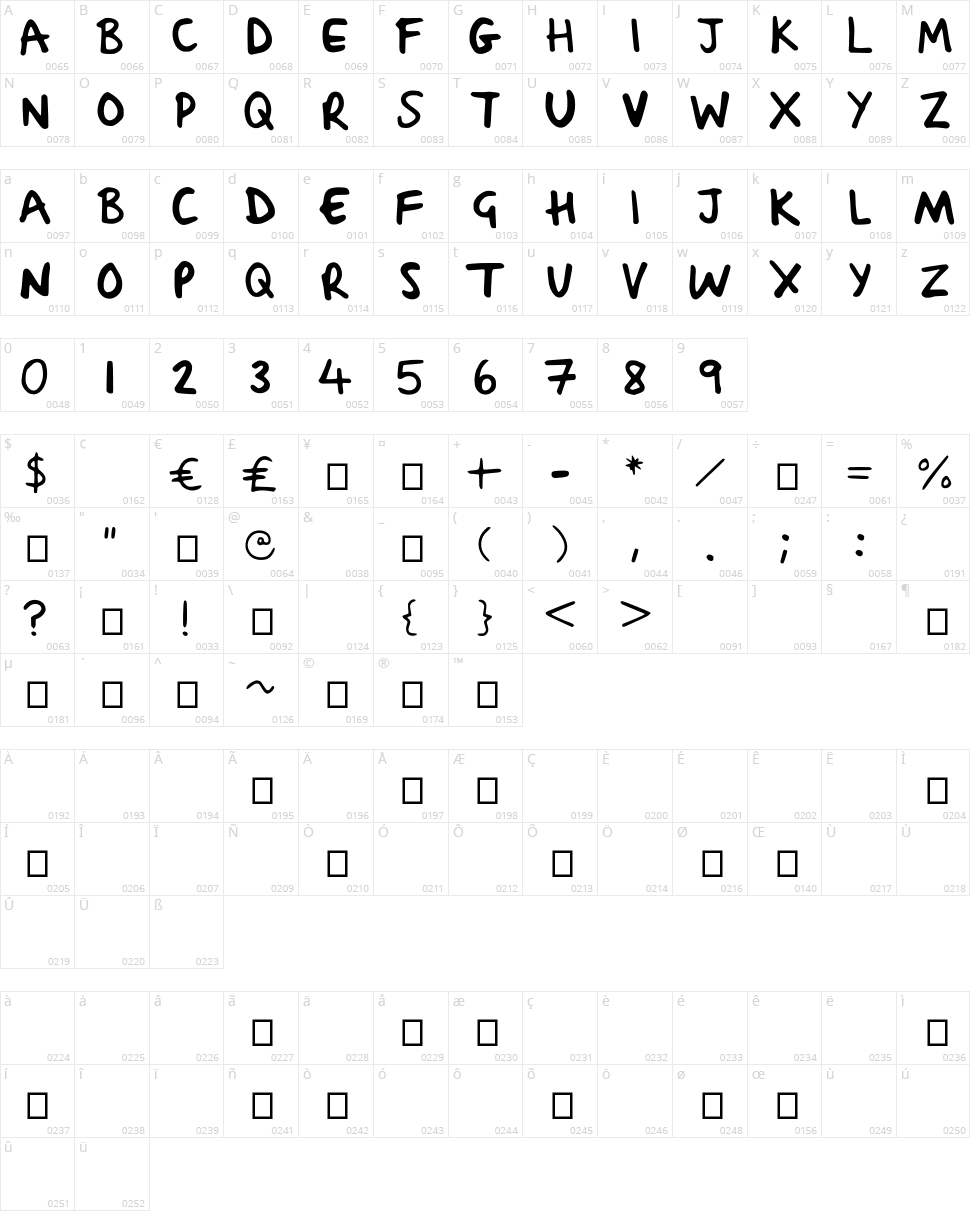 Sacha Sharpie Character Map
