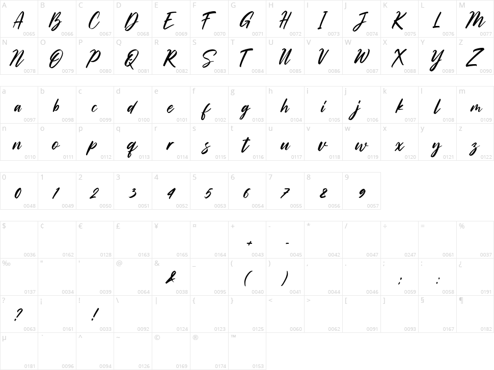 Sachssy Character Map
